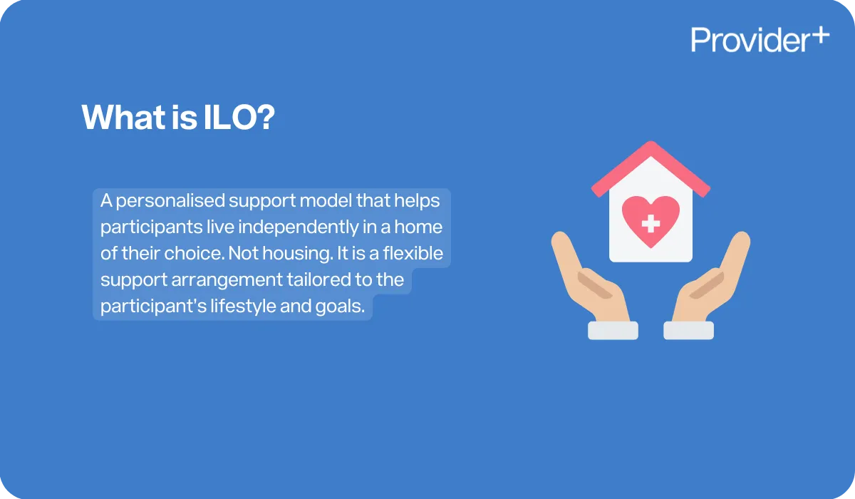 Provider Plus infographic explaining what Individualised Living Options (ILO) are, highlighting that ILO is a personalised NDIS support model helping participants live independently in their chosen home through tailored, flexible support arrangements.