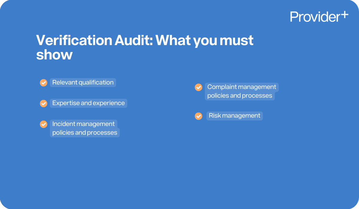 Provider Plus infographic explaining what must be shown during a Verification Audit. It lists requirements including relevant qualifications, expertise and experience, incident management policies and processes, complaint management policies and processes, and risk management.
