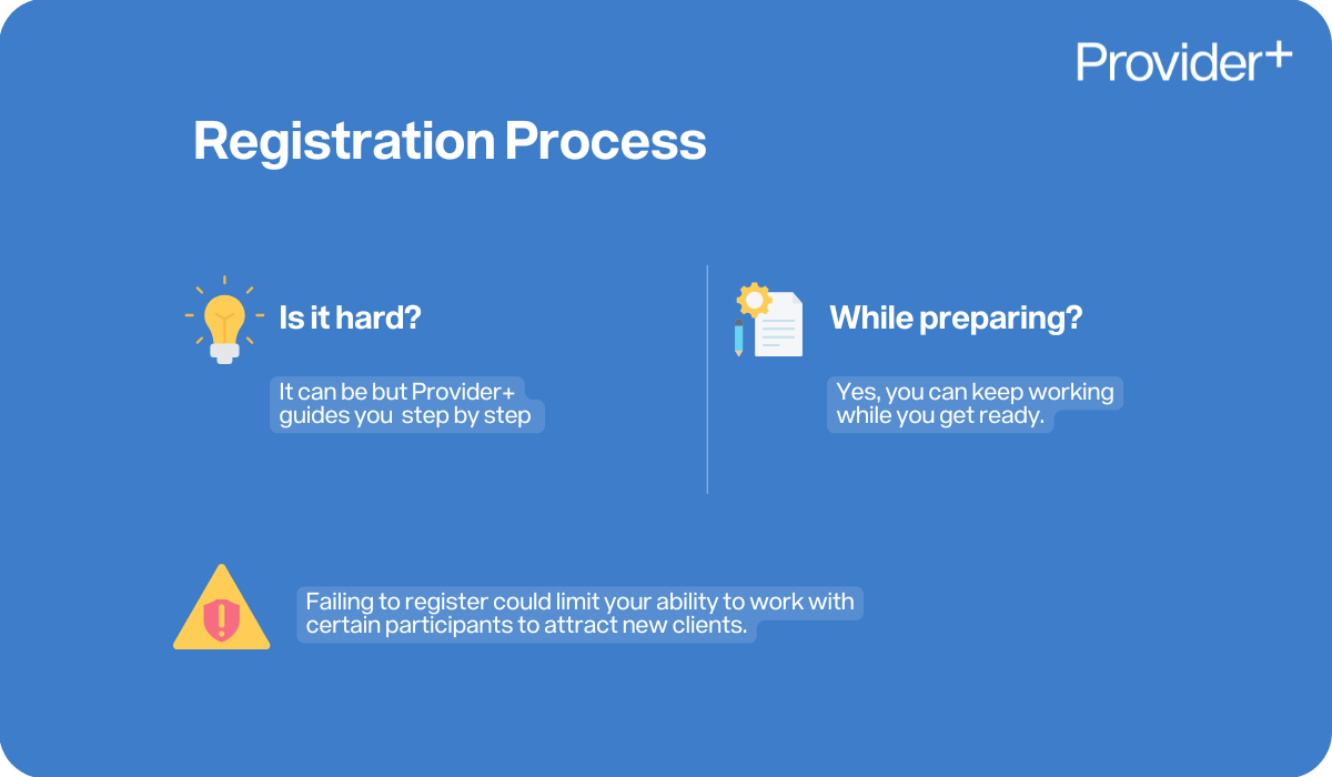 Provider Plus infographic explaining the registration process. States that it can be challenging but Provider+ guides providers step by step, notes that providers can keep working while preparing, and warns that failing to register could limit the ability to work with certain participants and attract new clients.