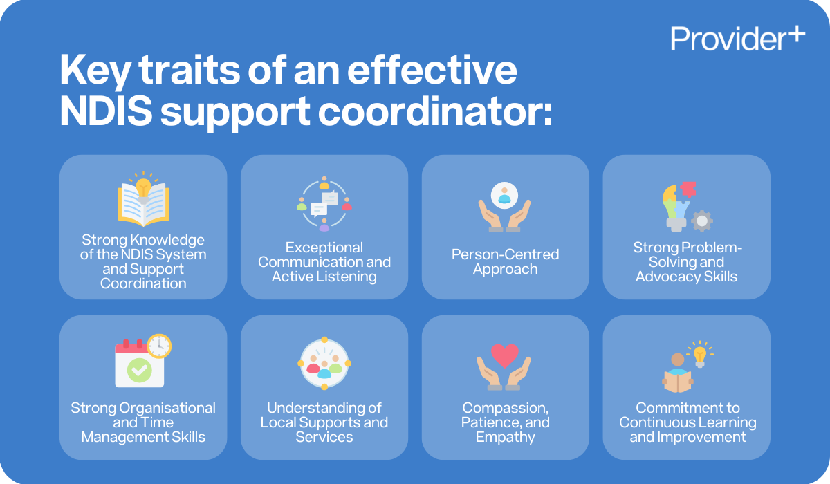 Provider Plus infographic outlining key traits of an effective NDIS support coordinator. Lists strong NDIS system knowledge, exceptional communication, person-centred approach, problem-solving, organisational skills, understanding local supports, compassion, and commitment to continuous learning.