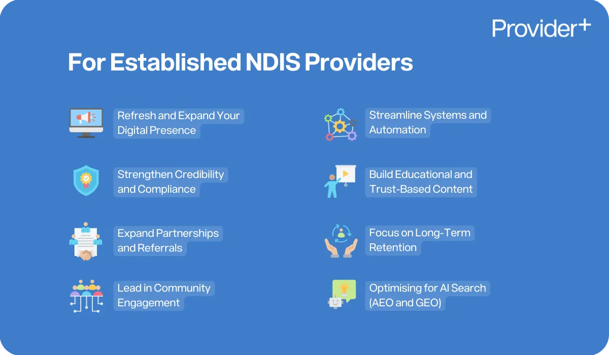 Provider Plus infographic outlining growth and operational strategies for established NDIS providers. It recommends refreshing digital presence, strengthening credibility and compliance, expanding partnerships, leading in community engagement, streamlining systems through automation, building trust-based content, focusing on long-term retention, and optimising for AI search.