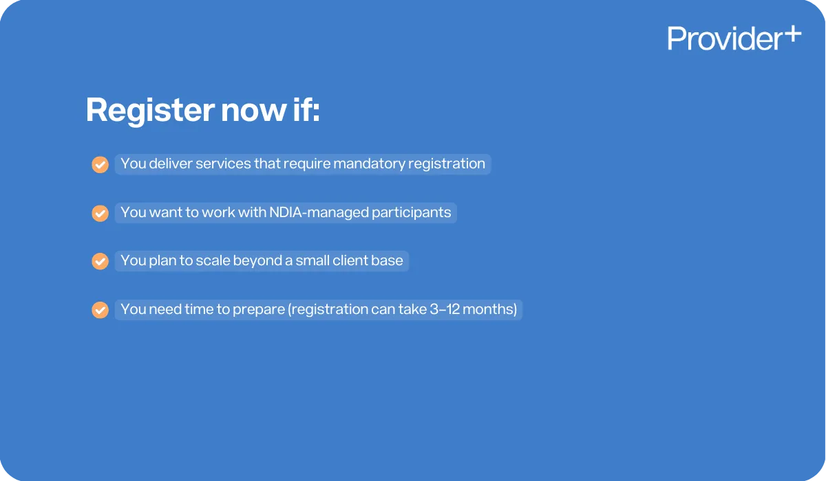 Provider Plus infographic listing reasons to register as an NDIS provider now. It includes delivering services that require mandatory registration, wanting to work with NDIA-managed participants, planning to scale beyond a small client base, and needing time to prepare as registration can take 3–12 months.