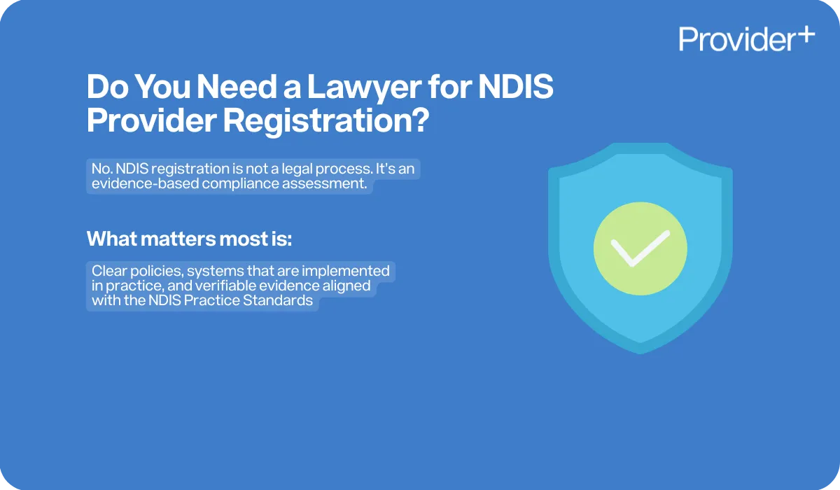 Provider Plus infographic answering if a lawyer is needed for NDIS provider registration. It explains that registration is an evidence-based compliance assessment rather than a legal process, emphasizing that what matters most are clear policies, systems implemented in practice, and verifiable evidence aligned with the NDIS Practice Standards.