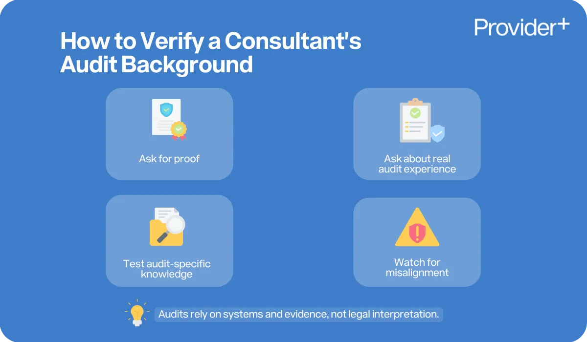 Provider Plus infographic outlining how to verify a consultant's audit background. It advises to ask for proof, ask about real audit experience, test audit-specific knowledge, and watch for misalignment, while noting that audits rely on systems and evidence rather than legal interpretation.