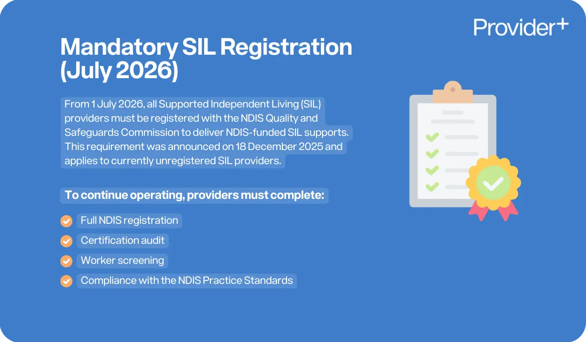 Provider Plus infographic explaining the mandatory SIL registration starting July 2026. It states that all Supported Independent Living (SIL) providers must be registered with the NDIS Quality and Safeguards Commission, a requirement announced on 18 December 2025 that applies to currently unregistered SIL providers. To continue operating, providers must complete full NDIS registration, a certification audit, worker screening, and compliance with the NDIS Practice Standards.
