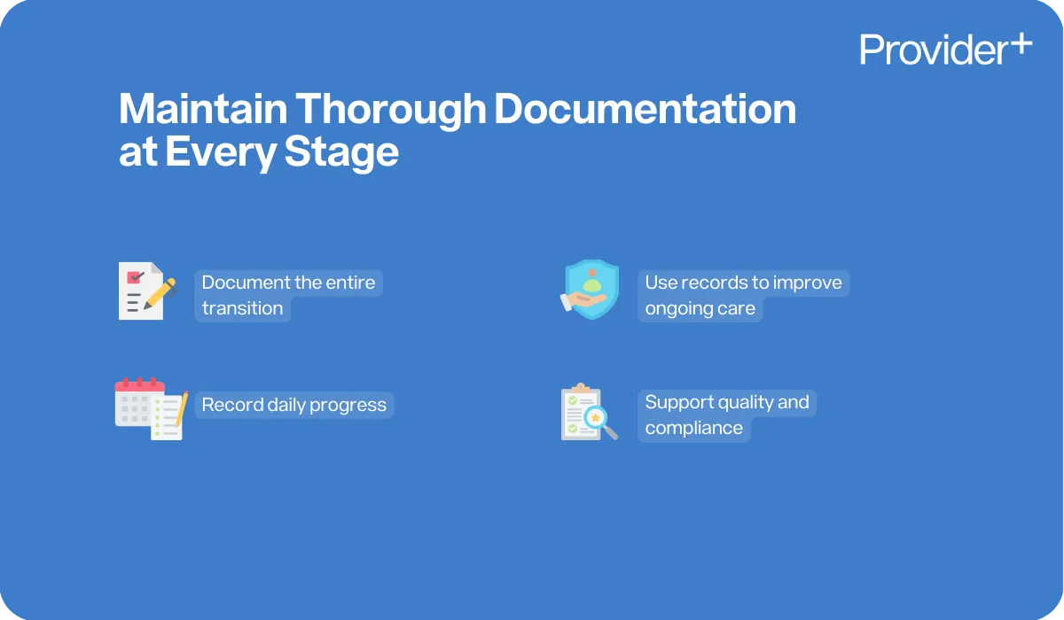 Provider Plus infographic outlining the importance of maintaining thorough documentation at every stage of NDIS transition. It lists key actions: document the entire transition, record daily progress, use records to improve ongoing care, and support quality and compliance.