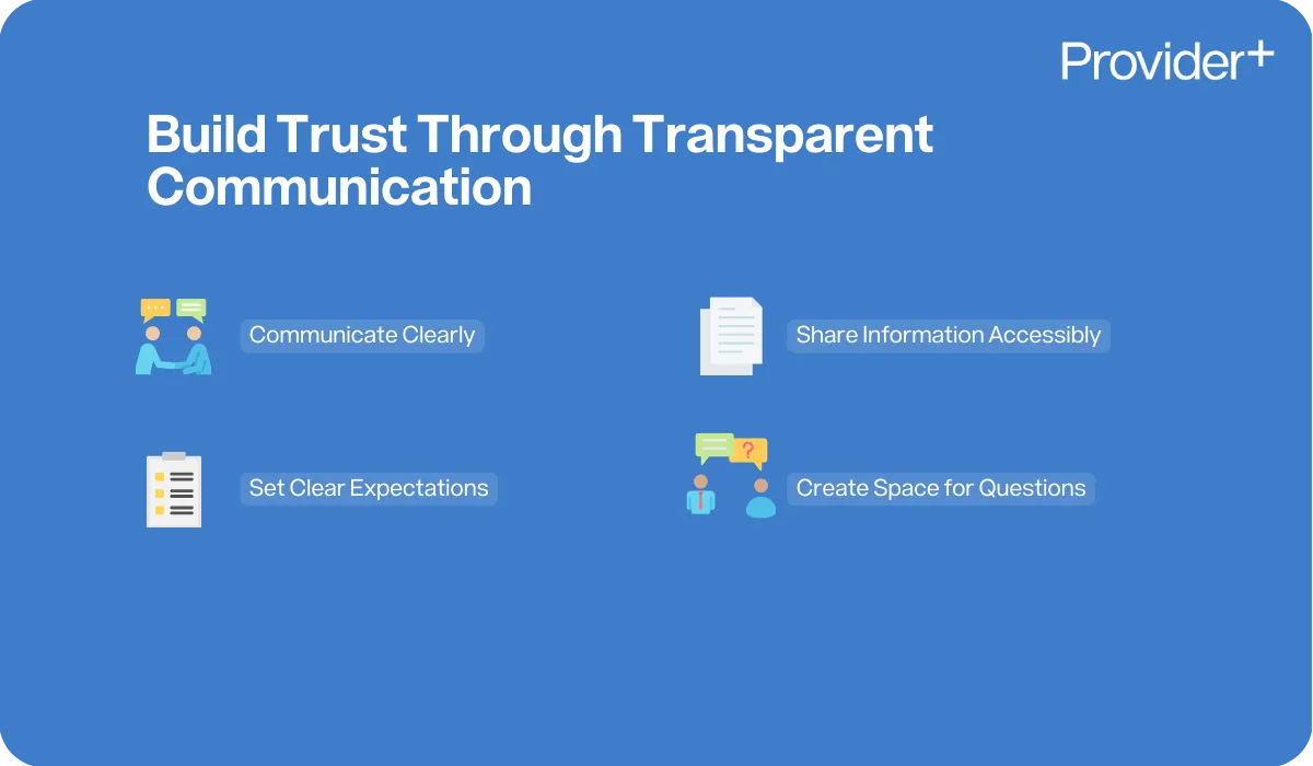 Provider Plus infographic outlining strategies to build trust through transparent communication. It lists key actions: Communicate Clearly, Share Information Accessibly, Set Clear Expectations, and Create Space for Questions.