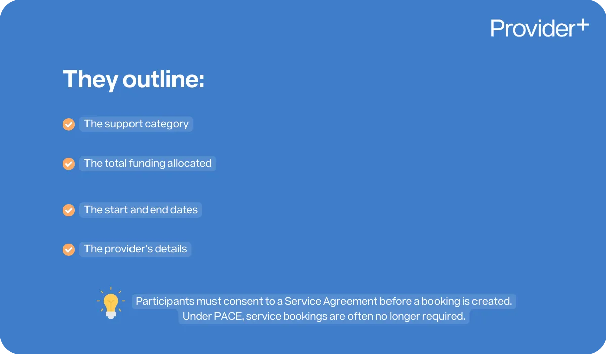 Provider Plus infographic outlining what service bookings outline. It lists the support category, the total funding allocated, the start and end dates, and the provider's details, and notes that while participants must consent to a Service Agreement before a booking is created, service bookings are often no longer required under PACE.