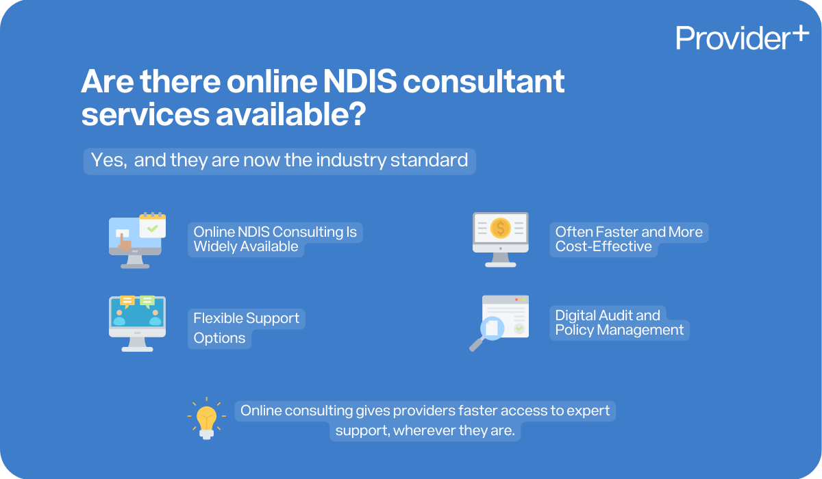 Provider Plus infographic outlining the benefits of online NDIS consultant services. It states that online consulting is now the industry standard, is widely available, is often faster and more cost-effective, offers flexible support options, and provides digital audit and policy management.
