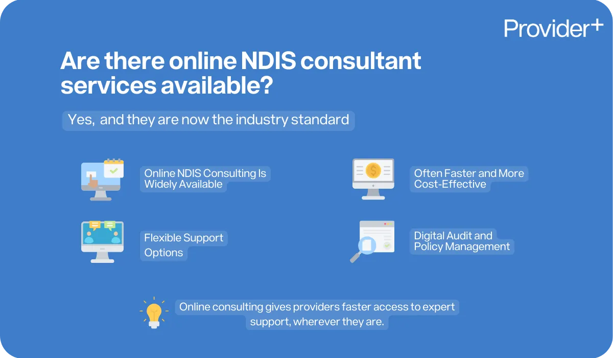 Provider Plus infographic outlining the benefits of online NDIS consultant services. It states that online consulting is now the industry standard, is widely available, is often faster and more cost-effective, offers flexible support options, and provides digital audit and policy management.