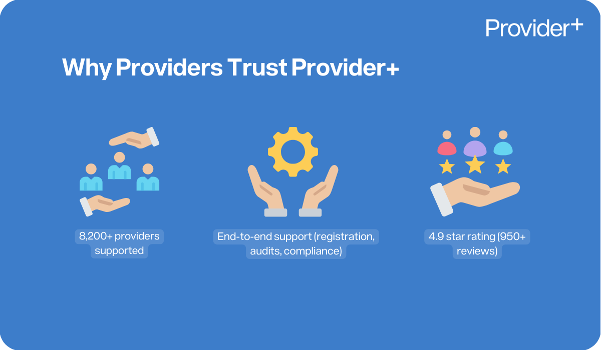 Provider Plus infographic outlining why providers trust Provider+. It highlights that over 8,200 providers have been supported, they offer end-to-end support for registration, audits, and compliance, and have a 4.9-star rating from over 950 reviews.