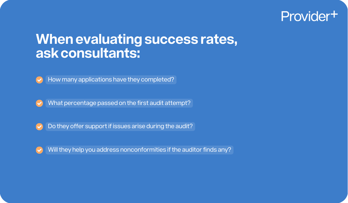 Provider Plus infographic outlining questions to ask consultants when evaluating their success rates. It lists asking how many applications they have completed, what percentage passed on the first audit attempt, if they offer support if issues arise during the audit, and if they will help address any nonconformities found by the auditor.