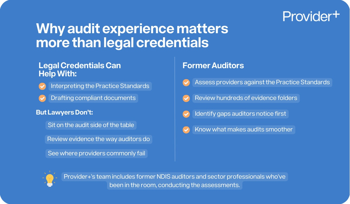 Provider Plus infographic explaining why audit experience matters more than legal credentials for NDIS registration. It lists how legal credentials help with interpreting standards and drafting documents, but notes that lawyers don't sit on the audit side, review evidence like auditors, or see common failure points; conversely, former auditors assess against Practice Standards, review hundreds of evidence folders, identify gaps auditors notice first, and know what makes audits smoother.