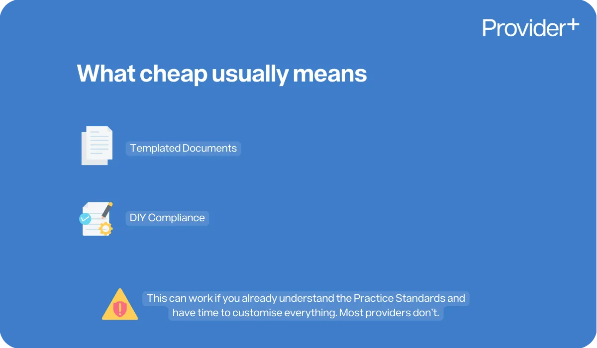 Provider Plus infographic outlining the common characteristics of low-cost NDIS consulting services. It lists templated documents and DIY compliance as the typical offerings, while noting that these options generally only work for providers who already understand the NDIS Practice Standards and have the time to customise everything themselves.