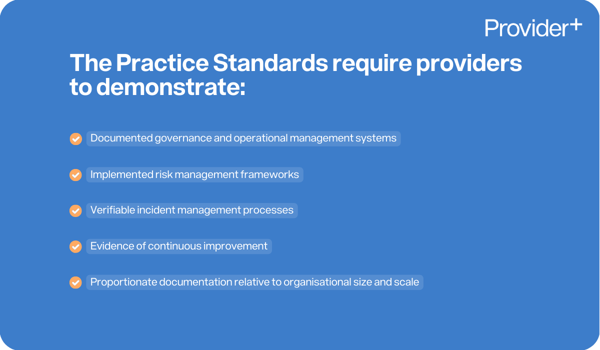 Provider Plus infographic outlining what the NDIS Practice Standards require providers to demonstrate. It lists documented governance and operational management systems, implemented risk management frameworks, verifiable incident management processes, evidence of continuous improvement, and proportionate documentation relative to organisational size and scale.
