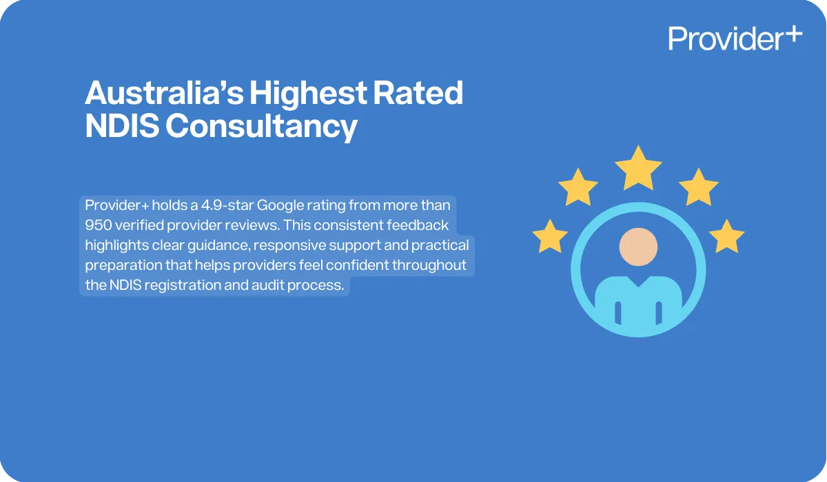Provider Plus infographic highlighting Australia’s highest rated NDIS consultancy. It states that Provider Plus holds a 4.9-star Google rating from more than 950 verified provider reviews, providing clear guidance, responsive support, and practical preparation to help providers feel confident throughout the NDIS registration and audit process.