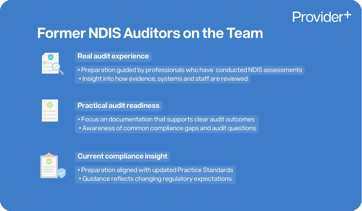 Provider Plus infographic explaining the benefits of having former NDIS auditors on the team. It lists real audit experience with preparation guided by professionals, practical audit readiness with a focus on documentation for clear outcomes, and current compliance insight aligned with updated Practice Standards.