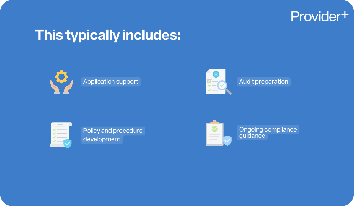 Provider Plus infographic outlining what NDIS registration support typically includes for providers. It lists application support, audit preparation, policy and procedure development, and ongoing compliance guidance.