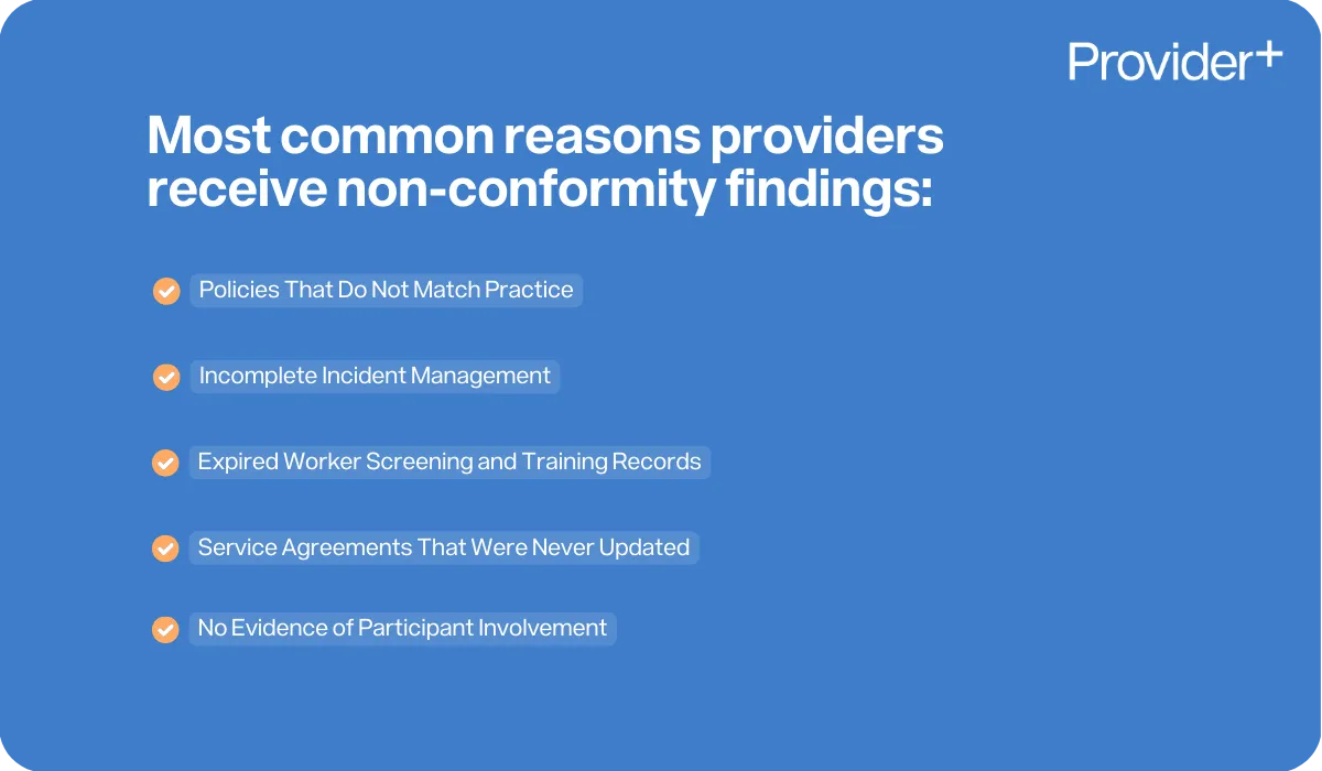 Provider Plus infographic listing the most common reasons providers receive non-conformity findings. It includes policies that do not match practice, incomplete incident management, expired worker screening and training records, service agreements that were never updated, and no evidence of participant involvement.