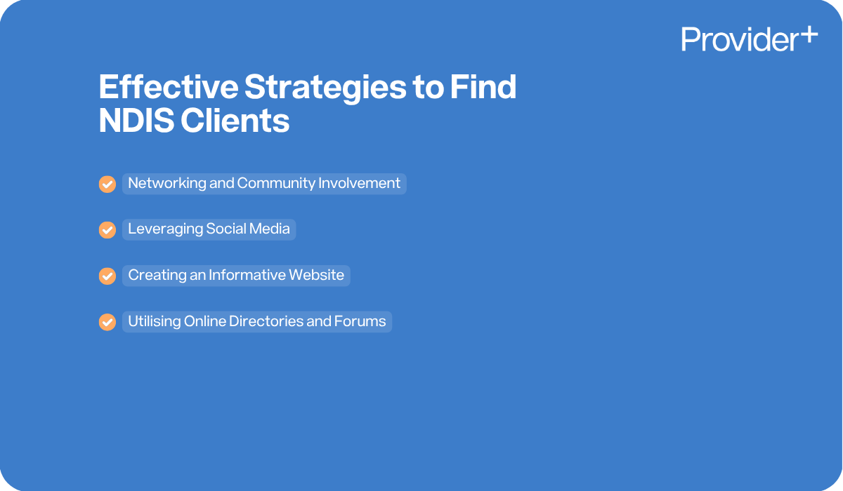 Provider Plus infographic outlining effective strategies to find NDIS clients. It lists networking and community involvement, leveraging social media, creating an informative website, and utilising online directories and forums.