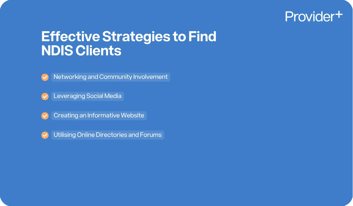 Provider Plus infographic outlining effective strategies to find NDIS clients. It lists networking and community involvement, leveraging social media, creating an informative website, and utilising online directories and forums.