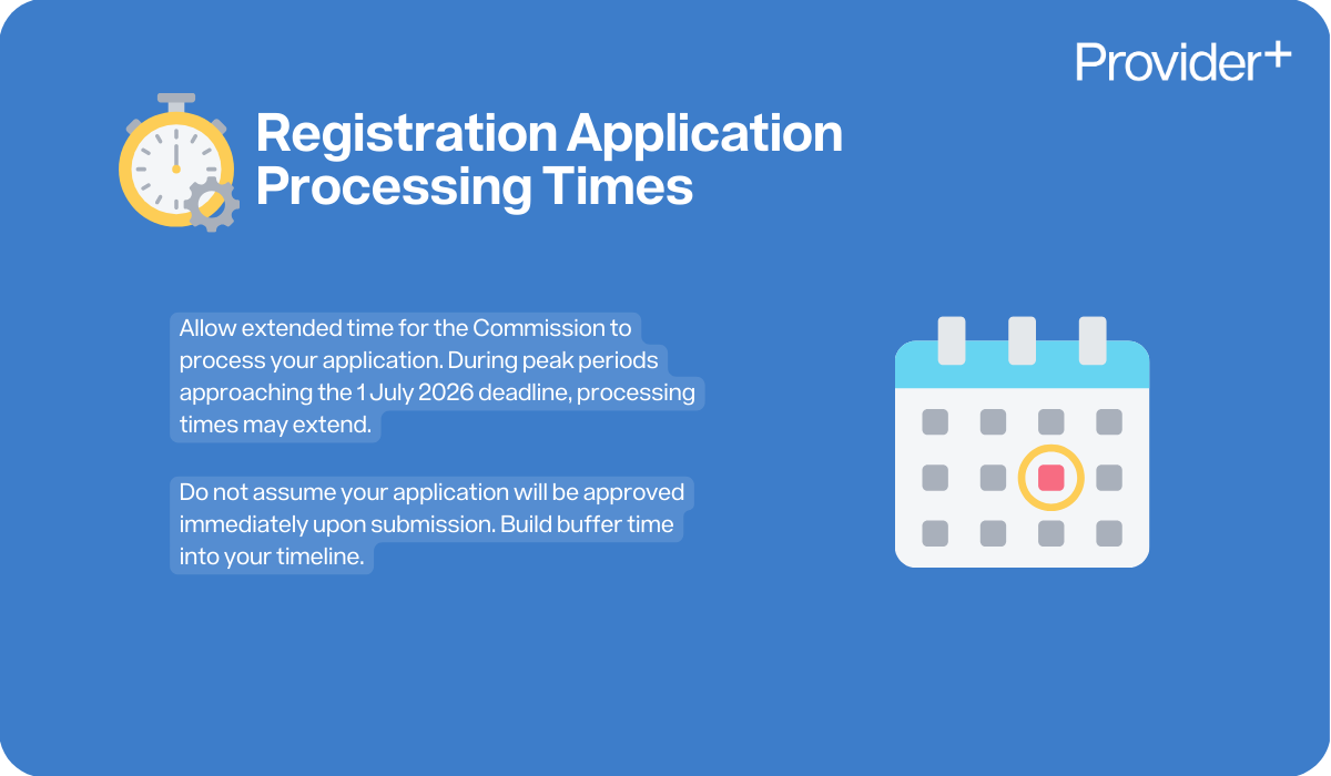 Provider Plus infographic explaining NDIS Registration Application Processing Times. It advises providers to allow extended time for the Commission to process applications, especially during peak periods approaching the 1 July 2026 deadline, and suggests building buffer time into the timeline rather than assuming immediate approval.