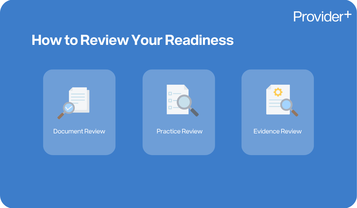 Provider Plus infographic explaining how to review your readiness for an NDIS audit. It outlines three main areas of focus: document review, practice review, and evidence review.