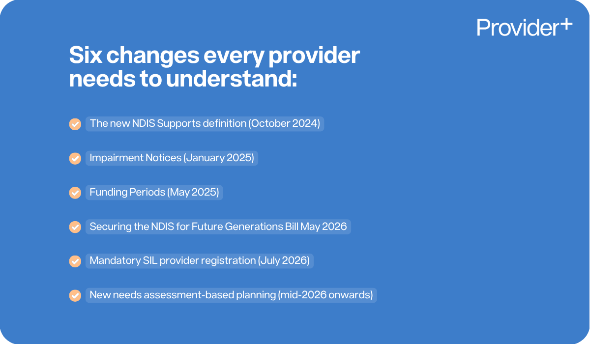 Provider Plus infographic explaining six changes every NDIS provider needs to understand. It lists the new NDIS Supports definition (October 2024), Impairment Notices (January 2025), Funding Periods (May 2025), Securing the NDIS for Future Generations Bill (May 2026), Mandatory SIL provider registration (July 2026), and new needs assessment-based planning (mid-2026 onwards).