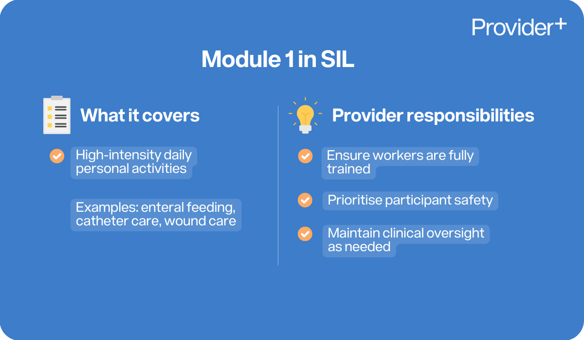 Provider Plus infographic explaining Module 1 in SIL. Covers high-intensity daily personal activities such as enteral feeding, catheter care, and wound care, with provider responsibilities including ensuring workers are fully trained, prioritising participant safety, and maintaining clinical oversight as needed.