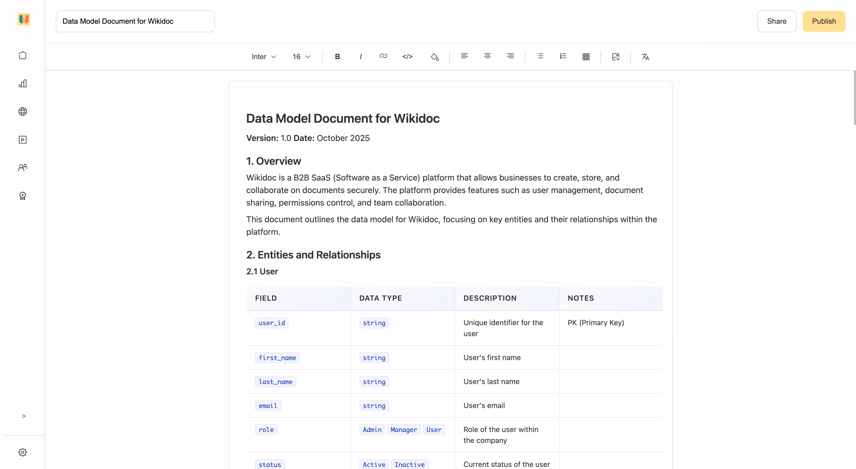 Wikidoc's data model document example