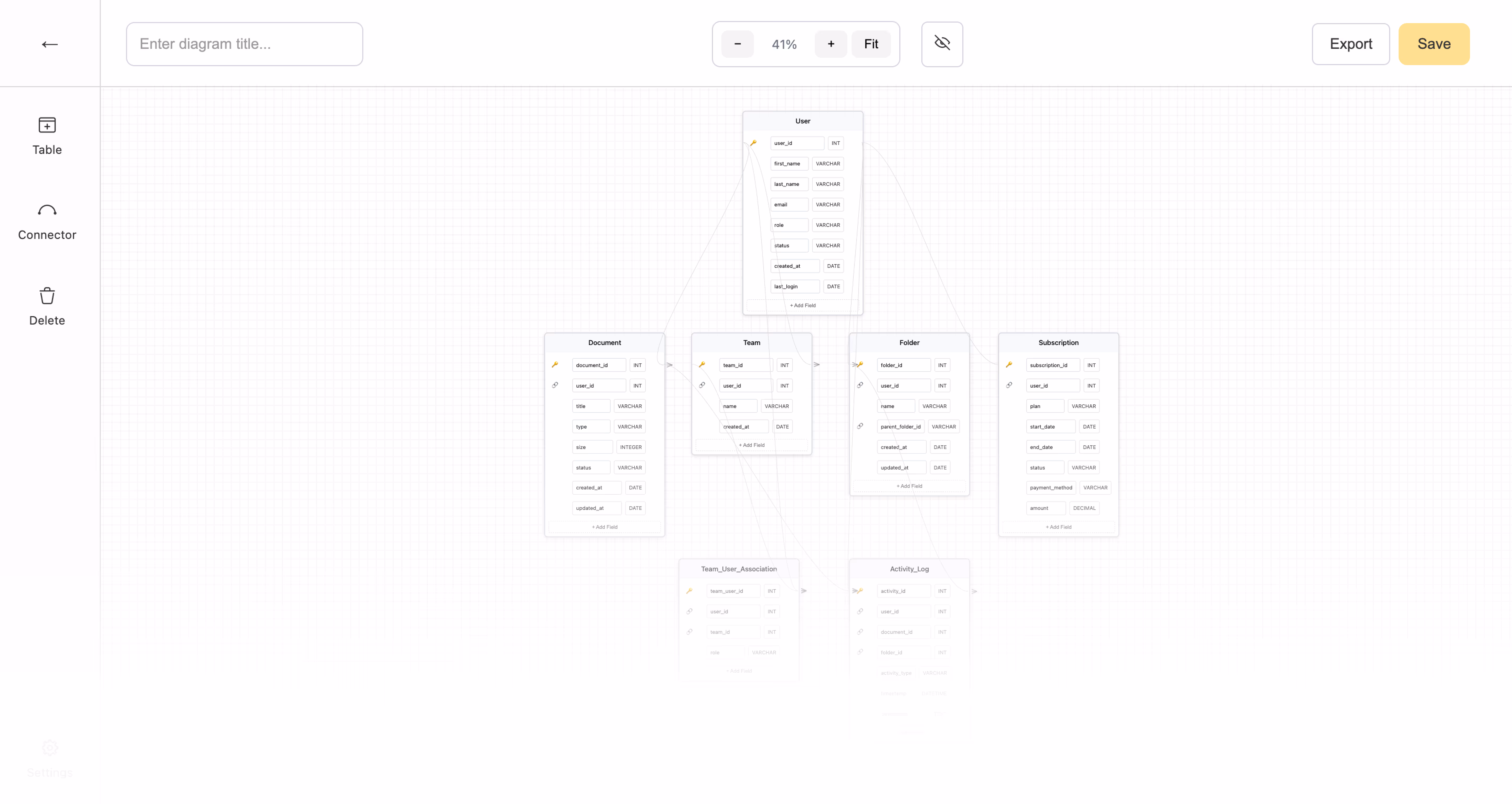 Wikidoc's diagram builder feature