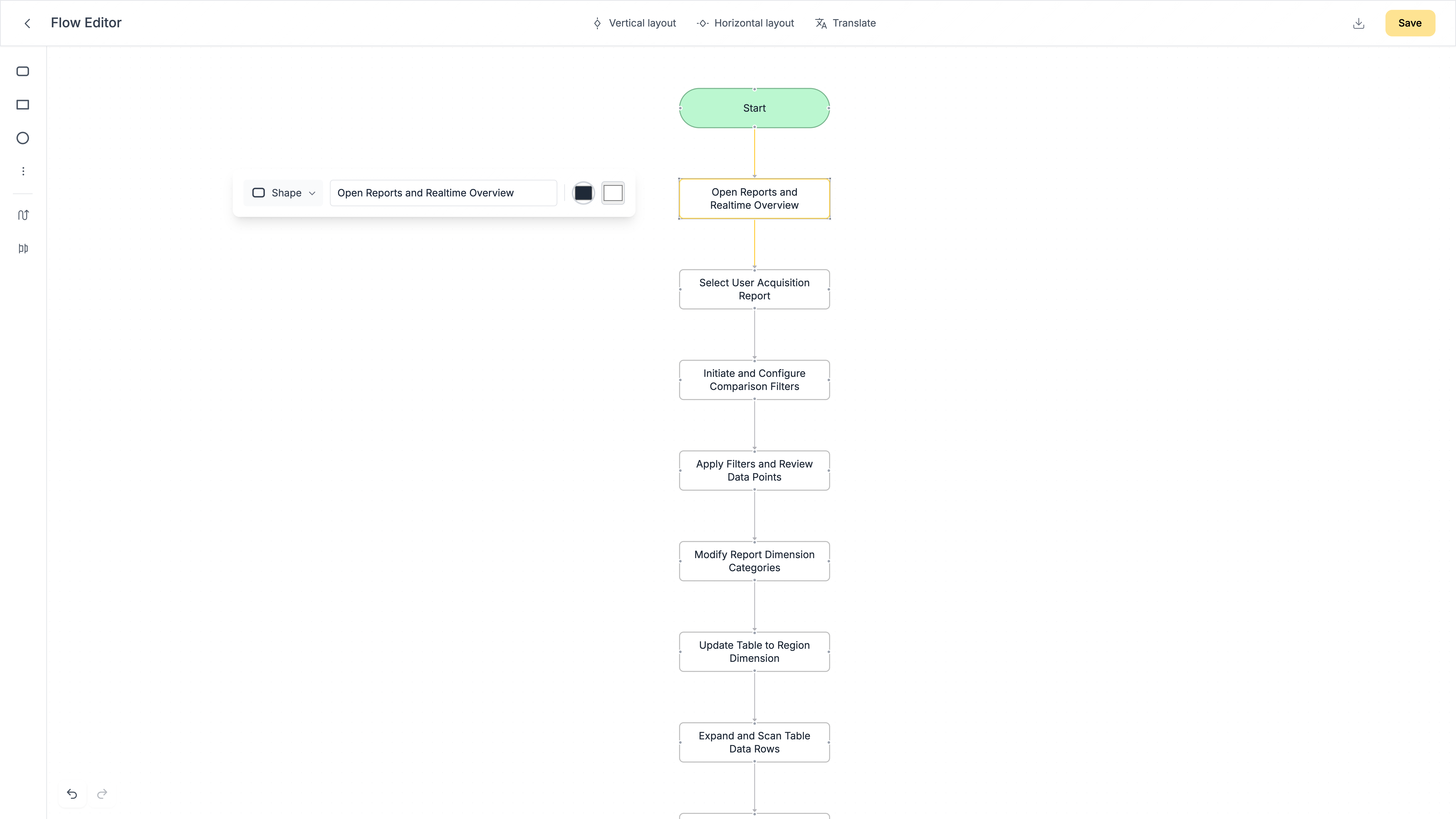 Wikidoc flowchart editor page
