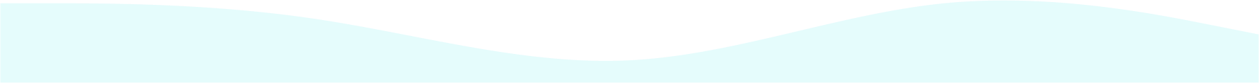 Light blue wavy gradient background with soft, smooth curves