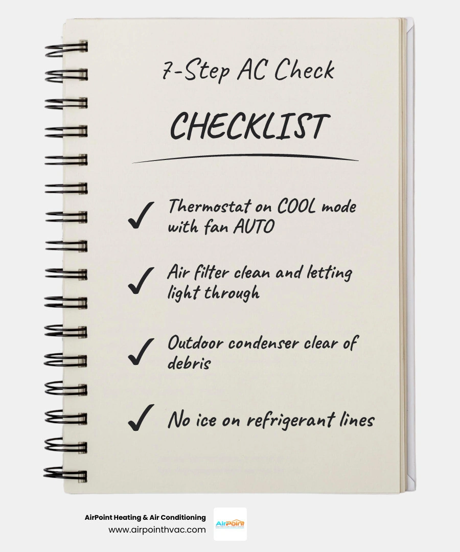 7-step AC diagnostic checklist infographic for homeowners troubleshooting a cooling problem infographic 7-step AC diagnostic checklist infographic for homeowners troubleshooting a cooling problem infographic