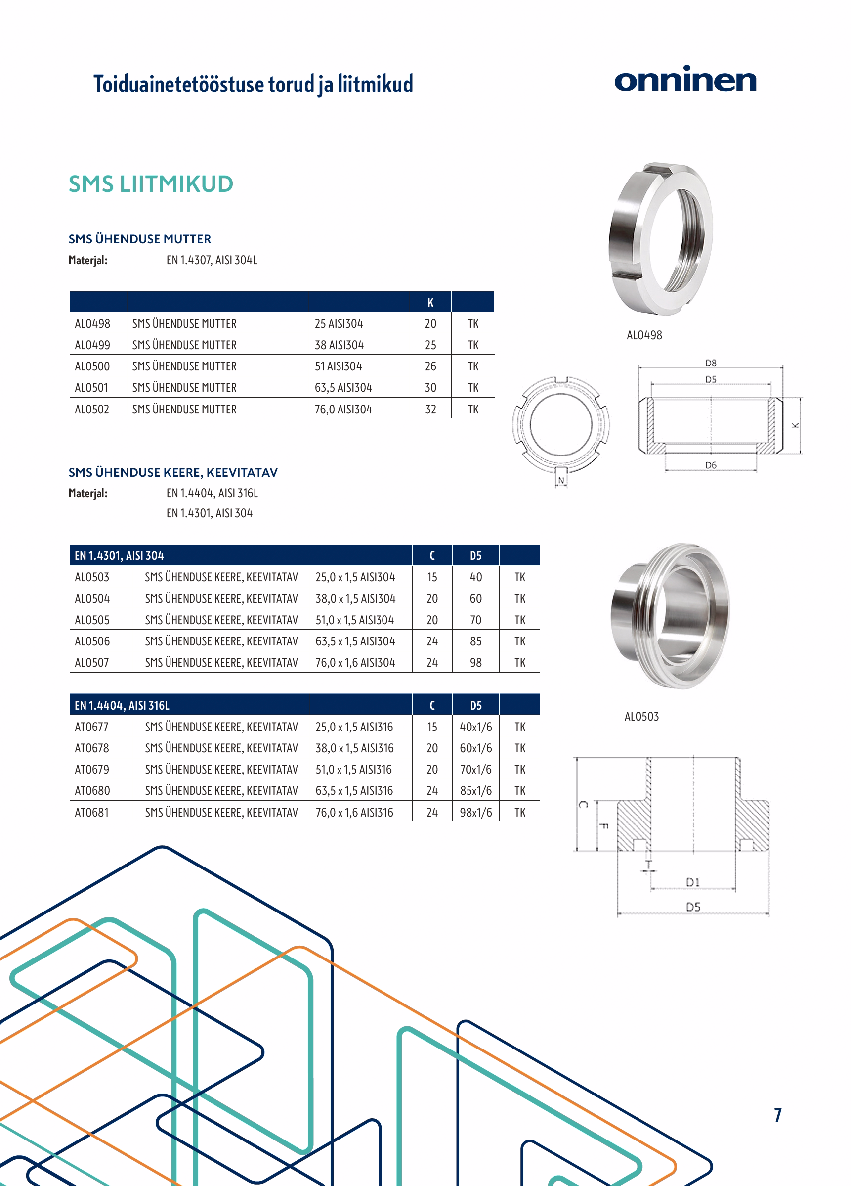 Catalogue / food industry