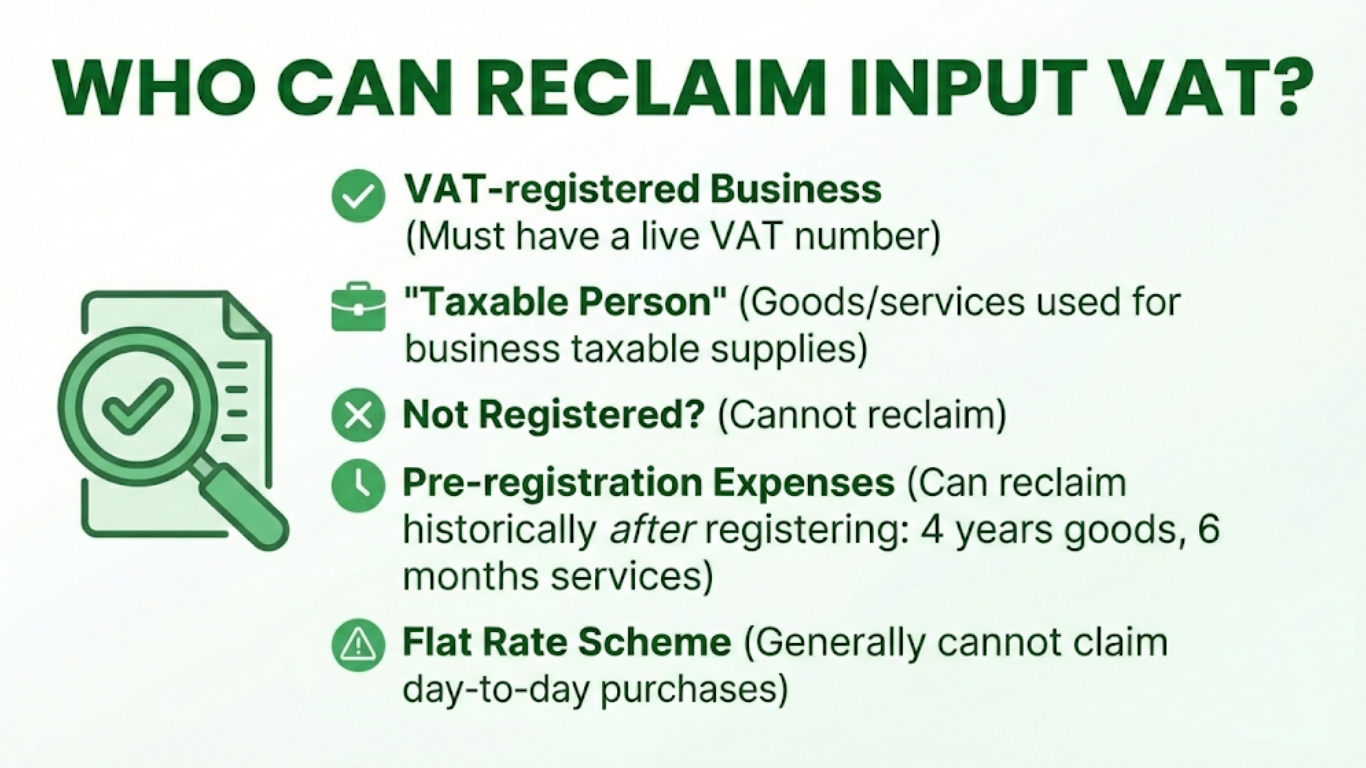 Who Is Eligible to Reclaim Input VAT