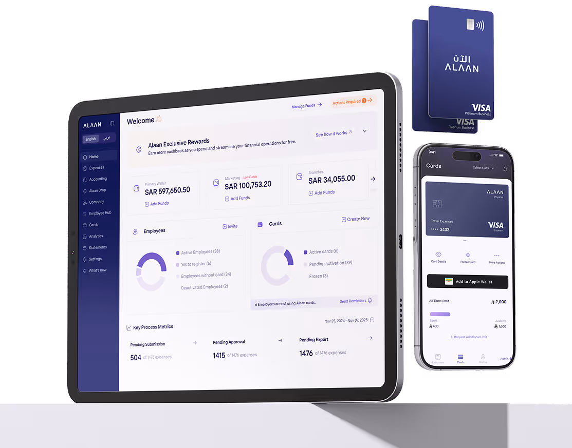 Tablet showing Alan financial dashboard with wallet balances and employee cards; next to it are two Alan Visa Platinum Business cards and a phone displaying a digital Alan Visa card.