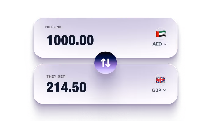 Currency exchange interface showing 1000.00 AED sent and 214.50 GBP received with UAE and UK flags.