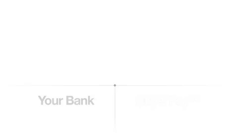 Image showing a credit card split diagonally with 'Your Bank' text on the left half and 'SuperPay™' text on the right half.