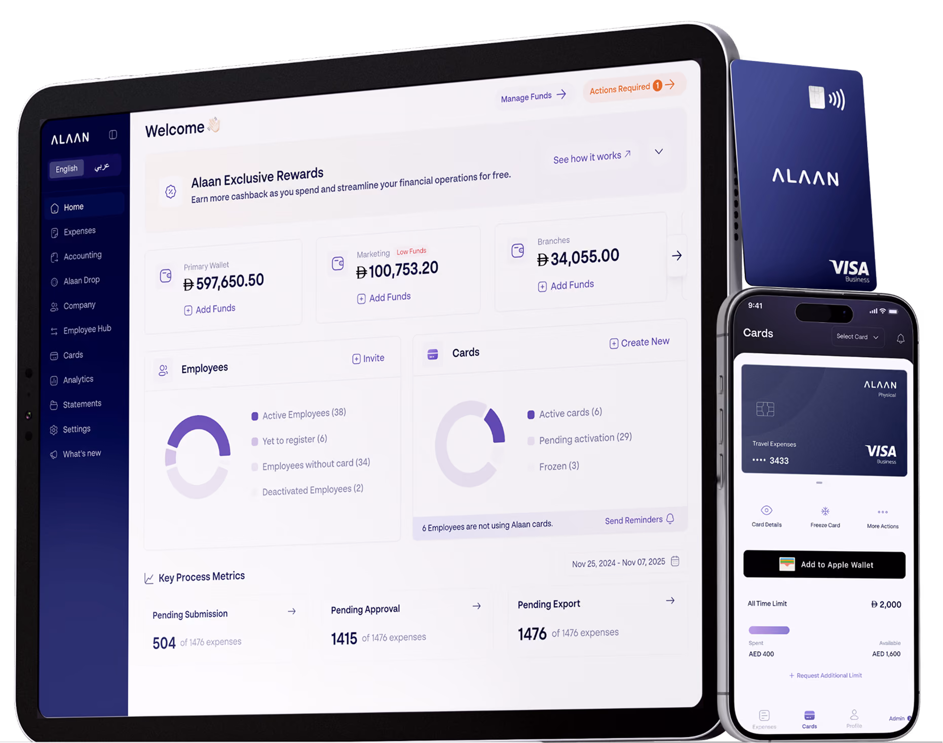 Financial dashboard on a tablet showing wallet balances, employee card status, and expense approvals, alongside a smartphone displaying a VISA business card and an ALaan card inserted in the phone.