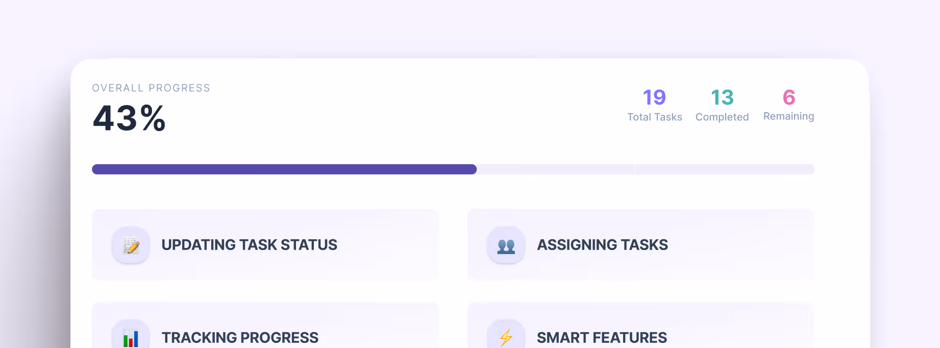 Task progress dashboard showing 43% overall progress with 19 total tasks, 13 completed and 6 remaining, alongside task categories such as updating task status, assigning tasks, tracking progress, and smart features.