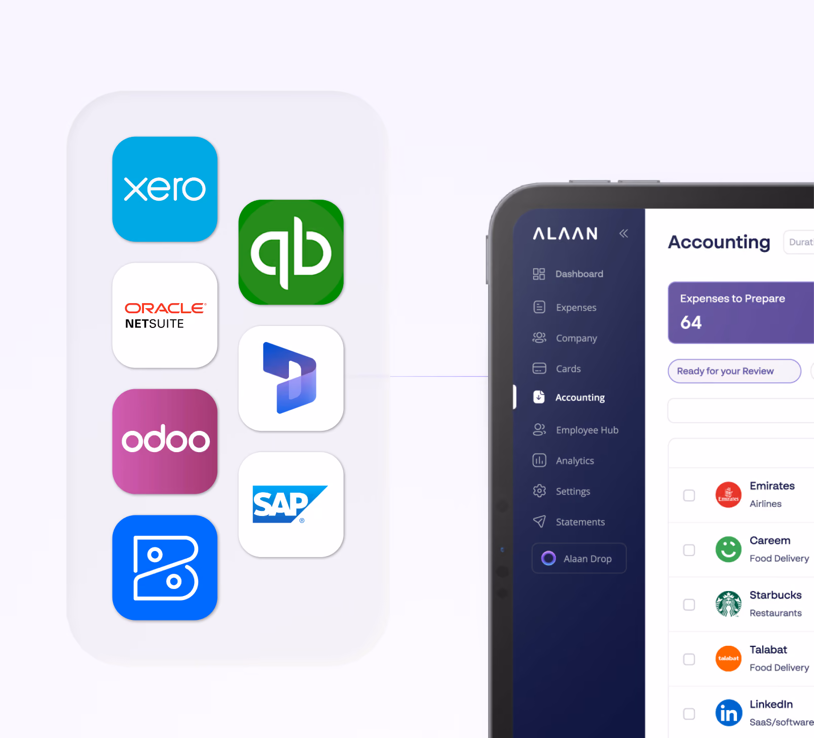 Tablet screen showing Alan accounting software interface with sidebar menu including Dashboard, Expenses, Company, Cards, Accounting, Employee Hub, Analytics, Settings, and Statements; main section shows 'Expenses to Prepare' with list of companies and their expense categories. To the left are logos of various accounting software integrations: Xero, QuickBooks, Oracle NetSuite, Microsoft Dynamics, Odoo, SAP, and two others, connected by a line to the tablet indicating integration capabilities.