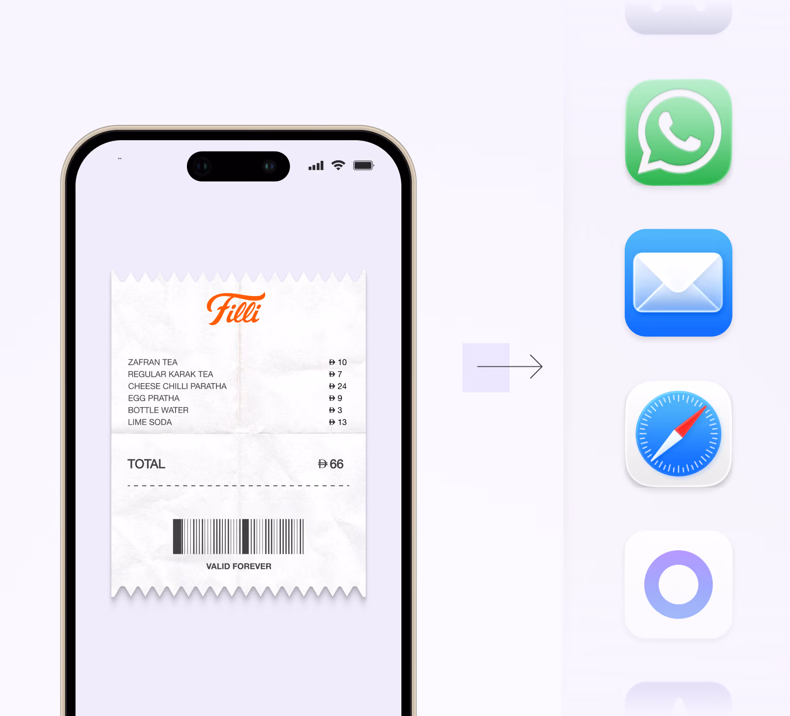 Smartphone screen showing a digital receipt from Filli with items and prices, a total of 66, and a barcode labeled 'VALID FOREVER'; an arrow points from the phone to icons for WhatsApp, Mail, Safari, and another app on the right.