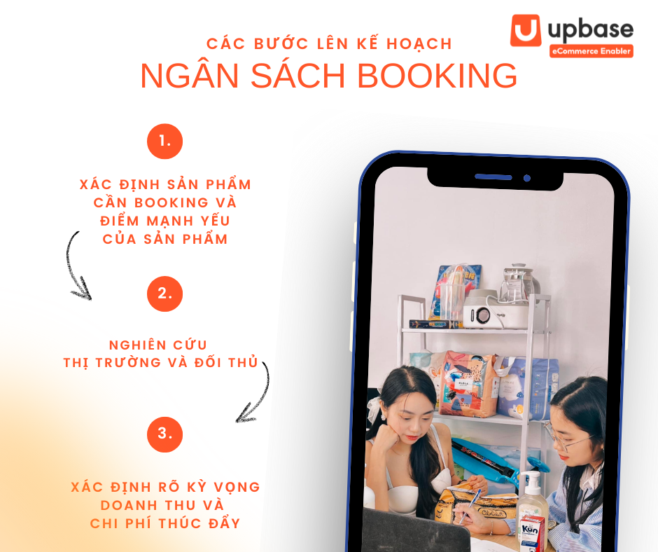 Các bước lên kế hoạch và dự toán ngân sách Booking