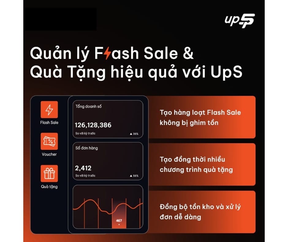 Tạo nhiều chương trình quà tặng cùng lúc mà không bị giới hạn