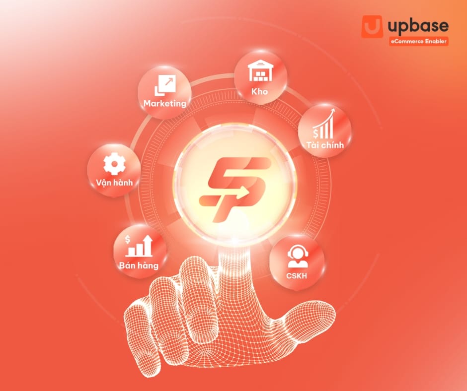 Các tính năng cơ bản của phần mềm quản lý bán hàng