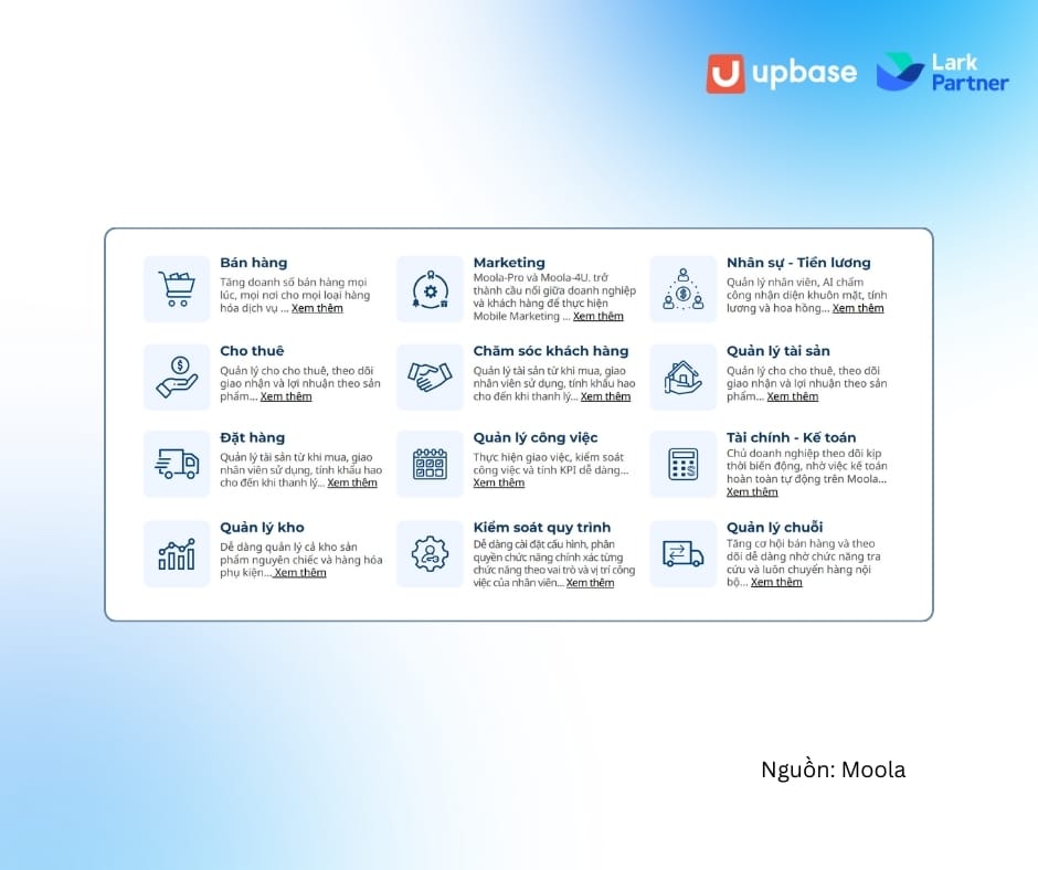 Moola Pro là một phần mềm chấm công đến từ Mỹ