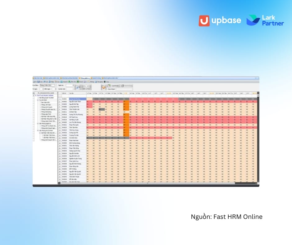 Phần mềm chấm công từ xa Fast HRM Online