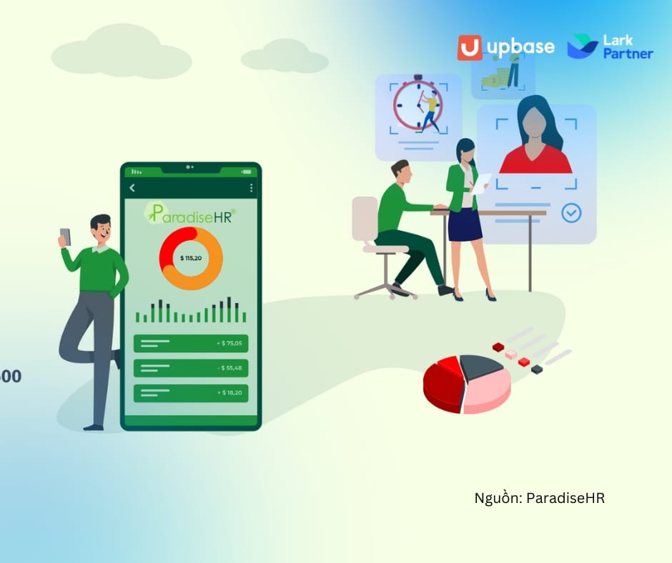 Phần mềm chấm công Face ID Paradise