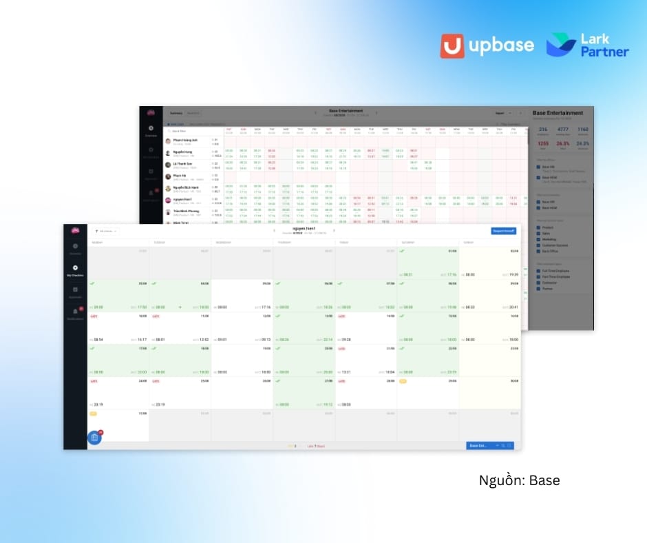 Phần mềm check in trong hệ sinh thái Base.vn
